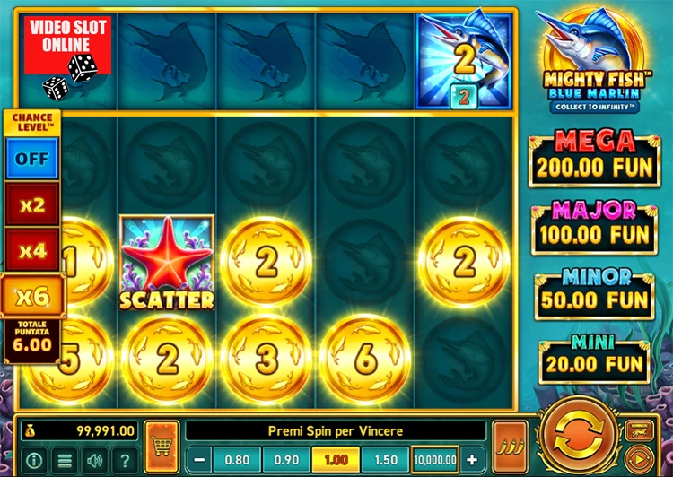 Mighty Fish slot come si gioca