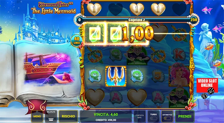 The Little Mermaid griglia slot