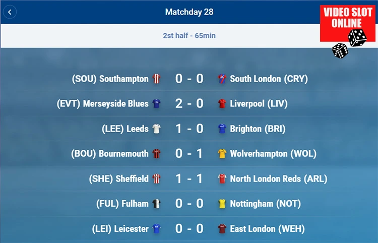 Virtual English League scommesse