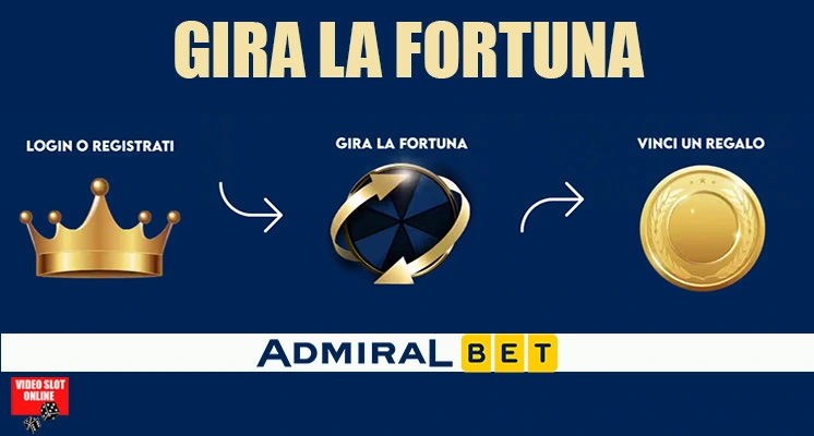 gira la ruota admiralbet