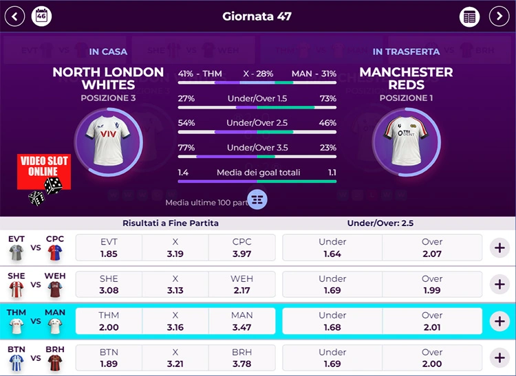 schedina virtual premier league