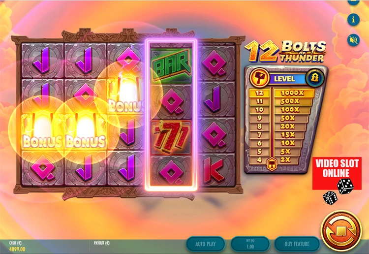 slot 12 Bolts of Thunder bonus